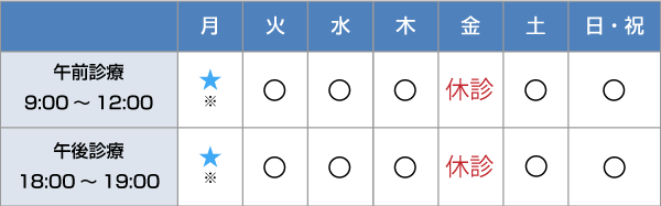 診療スケジュール